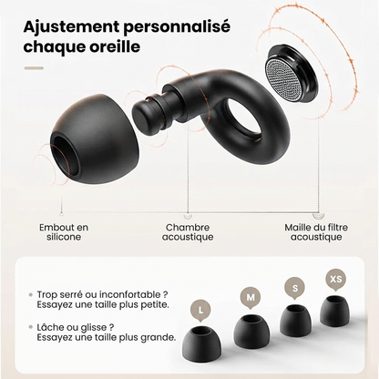 Ajustement personnalisé des bouchons anti-bruit pour dormir : embout, chambre acoustique et filtre