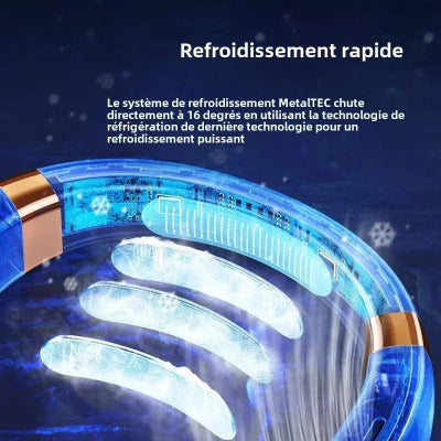 VENTILATEUR DE COU SYSTEM