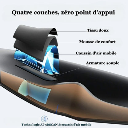 Coupe des 4 couches du masque de sommeil : tissu, mousse, coussin d'air, armature